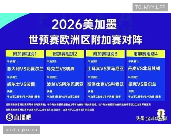 2026世界杯小组赛的晋级规则如何规定以及淘汰赛阶段有哪些关键变化