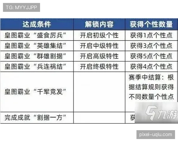 拖延时间违例是什么？规则解析与判罚标准