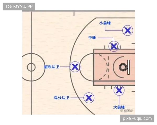 篮球规则中关于控球权定义的详细解析