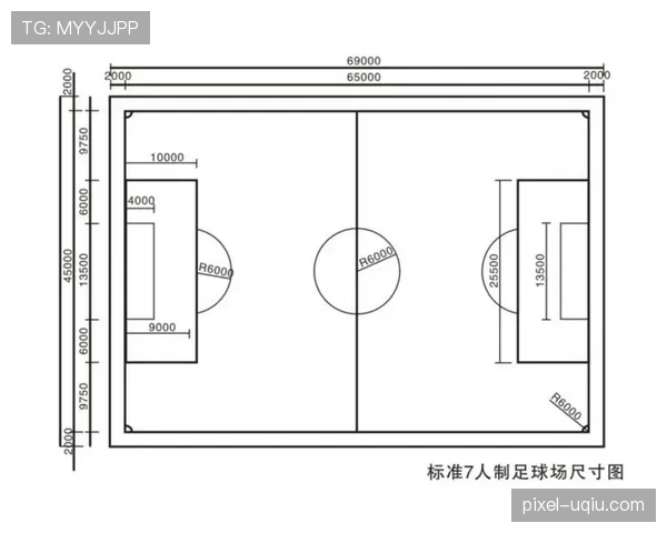 足球场尺寸规则详解及国际比赛标准规格要求