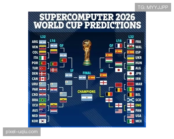 2026世界杯决赛场地确定规则是什么
