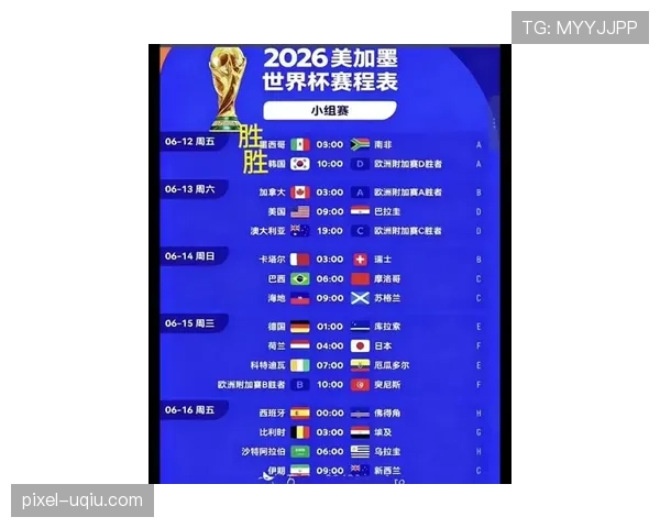 2026世界杯完整版晋级比较详解