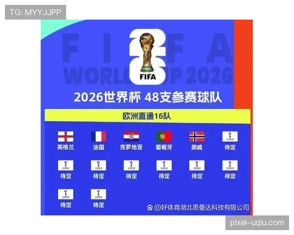 2026世界杯球星表现预测头名球队